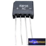 KBP06 graetz dióda 1.5A/600V graetz