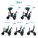 KINDERKRAFT SELECT Tricikli Easytwist Midnight Green