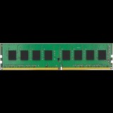 Kingston ValueRAM 4GB DDR4 2400MHz (KVR24N17S8/4) - Memória