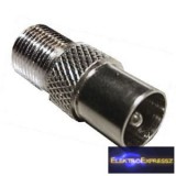 Koax dugó - F aljzat