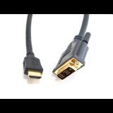 Kolink Monitor adatkábel DVI-D -->HDMI  10m  (KKTMDH10) (KKTMDH10) - DVI összekötő