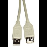 Kolink USB 2.0 A-A hosszabbító kábel 3m (KKTU223) (KKTU223) - USB hosszabbító