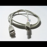 Kolink USB 2.0 hoszabbító kábel 1.8m A/A   (KKTU22) (KKTU22) - USB hosszabbító