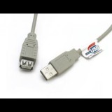 Kolink USB 2.0 hoszabbító kábel 1.8m A/A   (KKTU22V) (KKTU22V) - USB hosszabbító