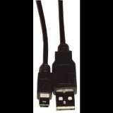 Kolink USB A - USB Mini összekötő kábel 1.8m  (KKTU23Q) (KKTU23Q) - Adatkábel