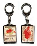 Kulcstartó - Színes, Nagy-Magyarország