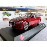 Kyosho Infiniti Skyline 350GT Hybrid (2014)