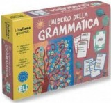L'albero Della Grammatica