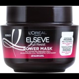 L'Oréal Paris ĽORÉAL PARIS Elseve Full Resist Power Hajpakolás 300 ml (3600523897988)