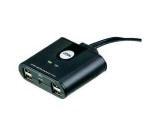 LAN Aten US224-AT periféria elosztó