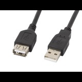 Lanberg CA-USBE-10CC-0030-BK USB-A 2.0 (apa - anya) kábel 3m - Fekete (CA-USBE-10CC-0030-BK)
