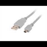 Lanberg CA-USBK-10CC-0018-S USB 2.0 1,8 M Mini-USB A USB A Szürke USB kábel