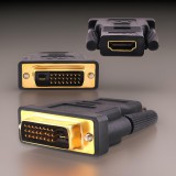 LANBERG DVI-D to HDMI Átalakító adapter