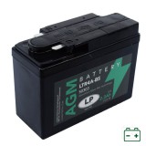 Landport LTR4A-BS, YTR4A-BS 12V 2,3Ah gondozásmentes AGM (zselés) motor akkumulátor