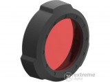 Ledlenser színszűrő szett, 40 mm