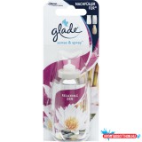Légfrissítő utántöltő 18 ml Glade® Sense&Spray™ Relaxing Zen