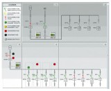 LEGRAND 028805 DMX3 kommunikációs egység elektronikus védelmi egységekhez