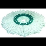 Leifheit Clean Twist Felmosó pótfej (52095)