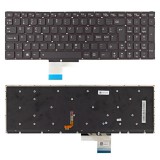 Lenovo 25215978 gyári új nordic (norvég) háttérvilágításos fekete laptop billentyűzet