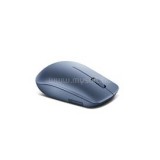Lenovo 530 WIRELESS MOUSE (ABYSS BLUE) (GY50Z18986)