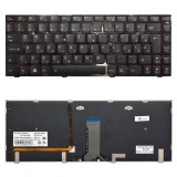 Lenovo 9Z.N5TBC.40Q gyári új, magyar háttérvilágított laptop billentyűzet