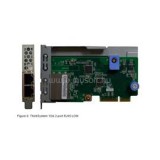 Lenovo Szerver LAN - 1Gb 2-port RJ45 LOM (ThinkSystem) (7ZT7A00544)