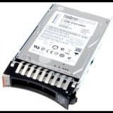 Lenovo ThinkSystem 2.5" 1,2TB 10000rpm 64MB SAS (7XB7A00027)