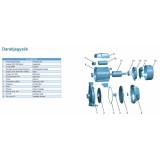 LEO ND 2XC32/200C Breakwater