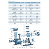 LEO ND XKP554E Switch seal washer for plastic rack