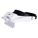 LEVENHUK Zeno Vizor HR2 fejre rögzíthető, tölthető nagyító 72613