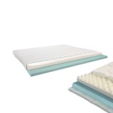 Leziter DreamX szivacs matrac 180x200x16