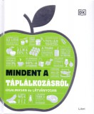 Libri Könyvkiadó Görög Ibolya: Mindent a táplálkozásról - könyv