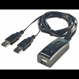 Lindy KVM Switch 2PC (32165) (Lindy 32165)