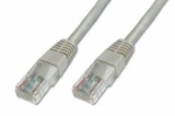 LogiLink CAT5e UTP Patch Cable AWG26 grey  2,00m CP1052U