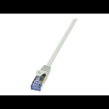 Logilink CQ4092S S/FTP CAT6a Patch kábel 10m Fehér (CQ4092S)