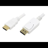 LogiLink DisplayPort - HDMI l kábel, 2 méter, fehér (CV0055)