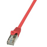 LogiLink F/UTP patch kábel Cat.5e 0,25m piros  (CP1014S) (CP1014S) - UTP