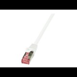 LogiLink PrimeLine - patch cable - 15 m - white (CQ2101S) - UTP