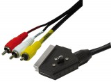 Logilink Scart - RCA cable, 1x Scart male - 3x RCA male, 2,0m