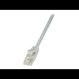 LogiLink UTP patch kábel CAT5e 0.5m szürke (CP1022U) (CP1022U)