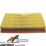 Lomberdini Focs Serie, LDW 502, LDW 602, LDW903 2175105, 2175132 levegőszűrő