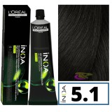 Loreal INOA ammóniamentes hajfesték 5.1