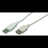 LogiLink CU0011 USB 2.0  hosszabbító kábel 3m (CU0011) - USB hosszabbító