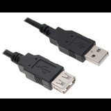 LogiLink CU0043 USB 3.0 hosszabbító kábel 3m (CU0043) - USB hosszabbító