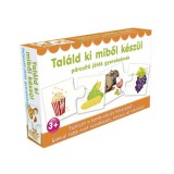 Magyar Gyártó Találd ki miből készül párosító játék