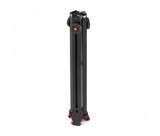Manfrotto 2in1 terpesz 645 Fast Iker és 635 Fast S