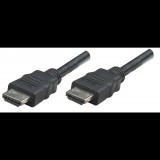 Manhattan High Speed HDMI Ethernet kábel 15m fekete (323260) (323260)