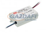 Mean Well APC-35-700 Egykimenetes, áramgenerátoros LED tápegység 25 W