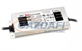 Mean Well ELG-75-24DA Egykimenetes DALI tápegység PFC szűrővel, 24 V, 75 W