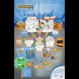 MediaSpark GoVenture MICRO BUSINESS (PC - Steam elektronikus játék licensz)